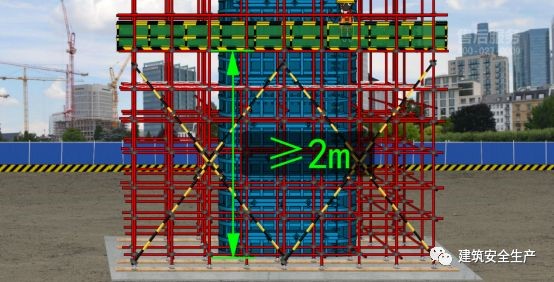 《建筑施工易发事故防治安全标准》高处坠落专题:模板工程